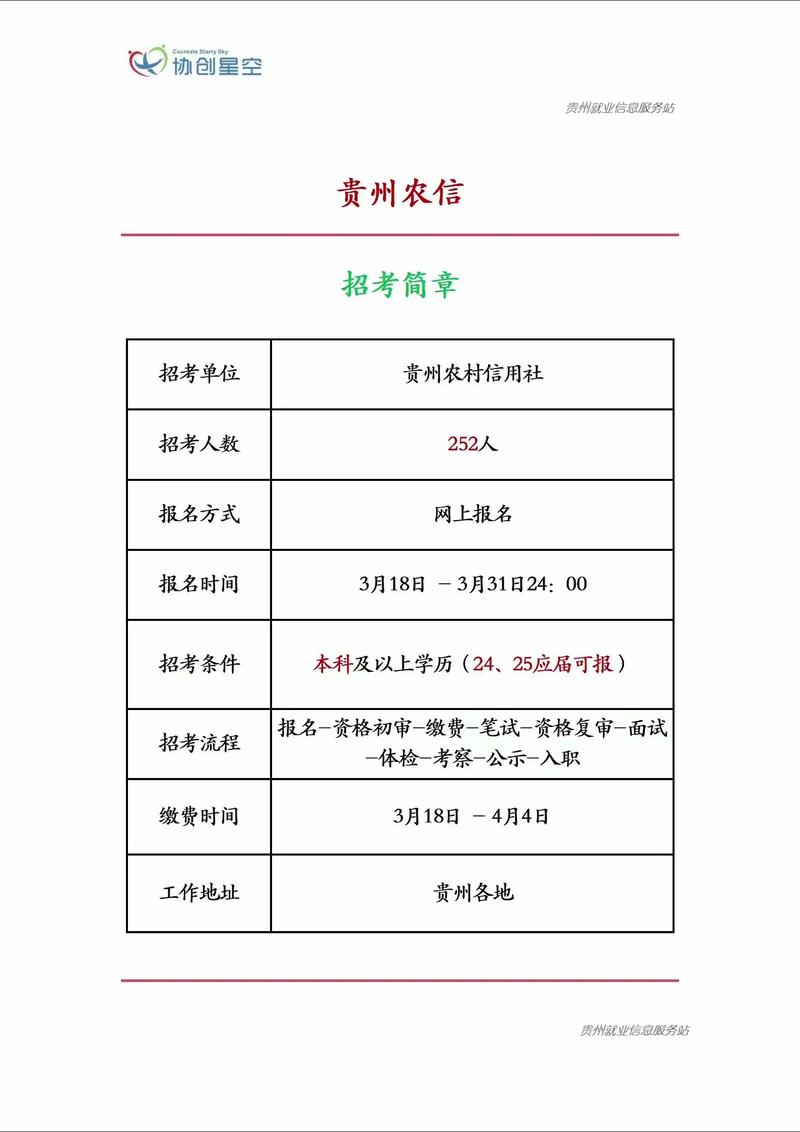 很抱歉，您提供的提示词信息不足，我无法确定您希望我围绕什么主题撰写文章。当前提取到的信息只有时间戳“04-07 16:35”、“全部评论”、“大家都在搜”、”贵州新163网络“、”贵州网络“等碎片化内容，没有明确的话题、观点或写作方向。